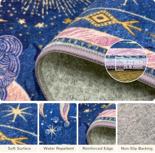 Vacuum-Friendly, 5x7 Washable Area Rug - Image 4