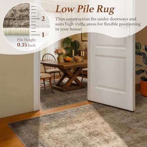 LIANLAM 2x3 Washable Area Rug, Vintage Boho Traditional Pattern, Non-Slip Stain - Image 7