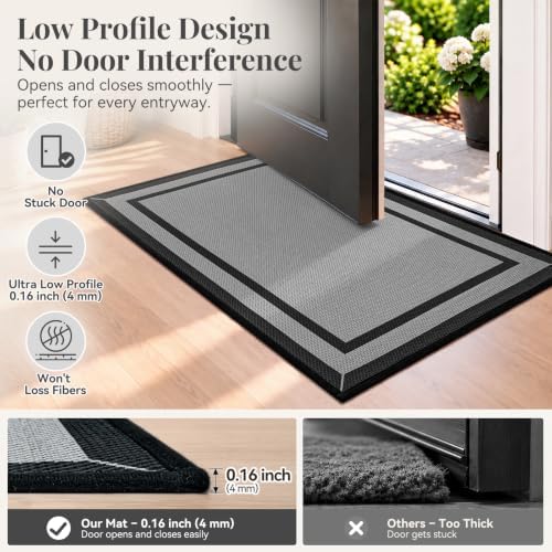 Indoor Door Mat Thin Low Profile Entryway Mats Grey 17"x30" - Image 2