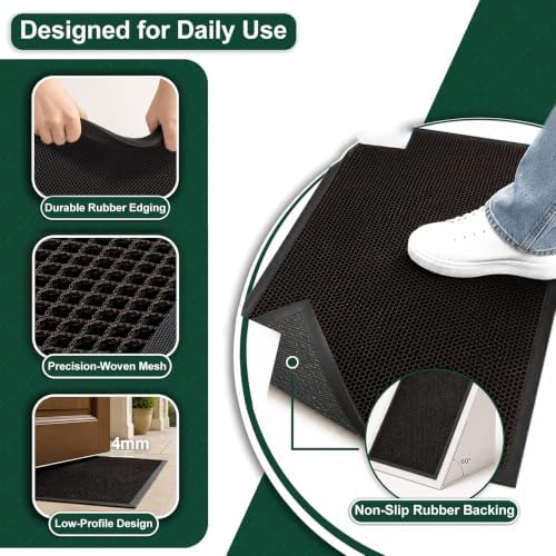 Mibao Meshy Mat Door Mat Heavy-Duty Quick-Dry Floor Mat, Sand & Dirt Trapper - Image 4