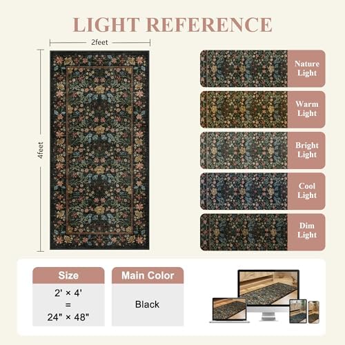 DUKINO 2x4 Rug, Washable Vintage Floral Bathroom Runner Rug - Image 2