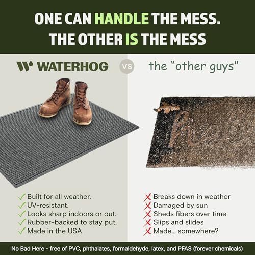 WaterHog Squares Heavy Duty Front Door Mat, Medium Grey - Image 5