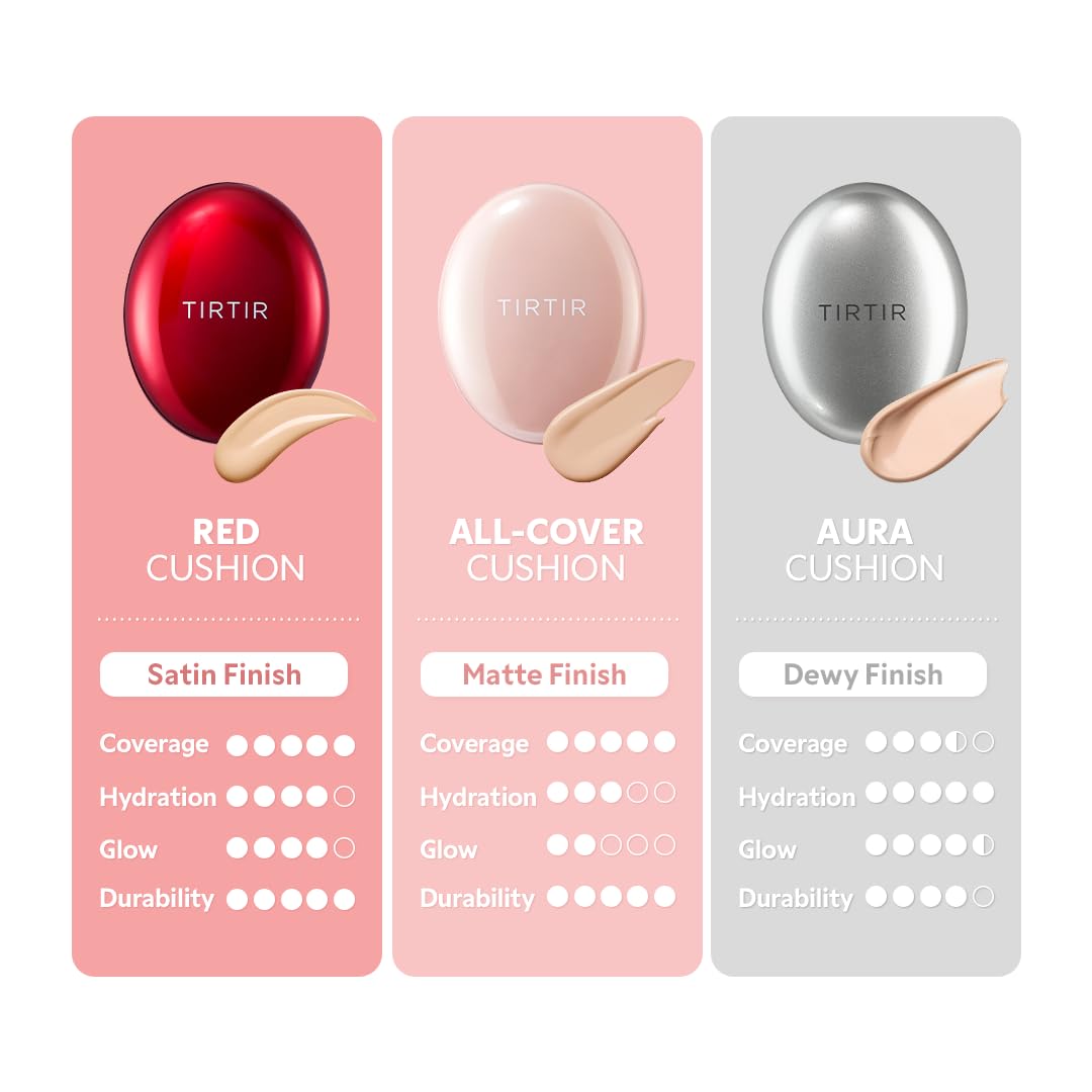 TIRTIR Mask Fit All Cover Pink Cushion Foundation | High coverage, Velvety Matte Finish, Lightweight, Flawless, Corrects Redness, Korean Cushion (#21W Natural Ivory, Full Size, 0.63 Fl Oz)