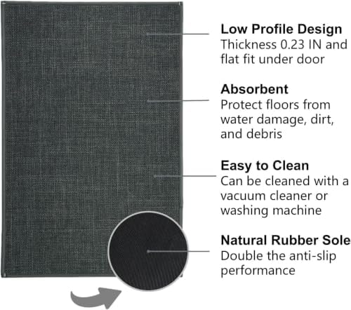 Ultra Thin Indoor Door Mat, Strong Non-Slip & Durable Entrance Mats - Image 3
