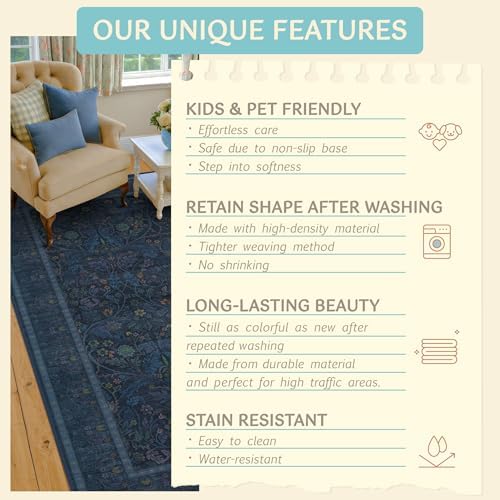 Navy Blue 6x8 Washable Area Rug - Image 6
