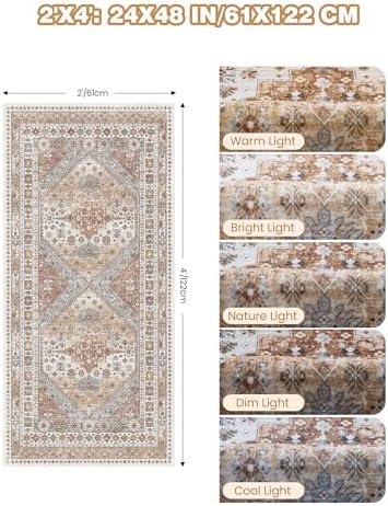 2x4 Washable Rug Runner for Bathroom, Entryway Rug - Image 2