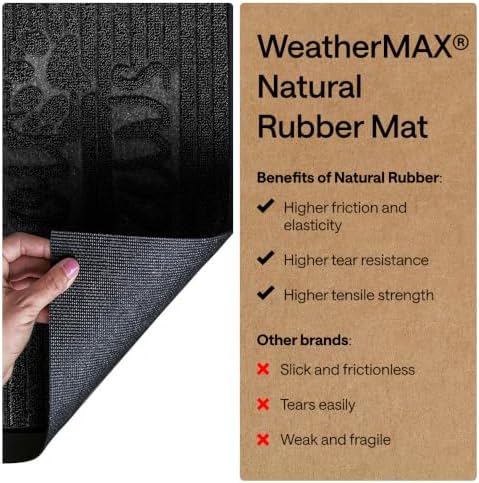 GORILLA GRIP WeatherMAX Door Mat, Indoor Outdoor Use - Image 5