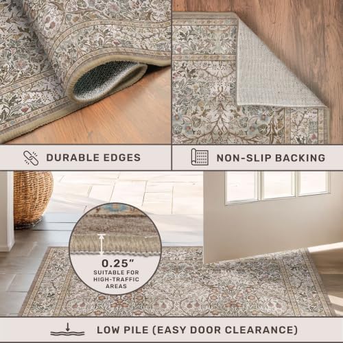 2x6 Washable Bathroom Runner Rug Non Slip - Image 5