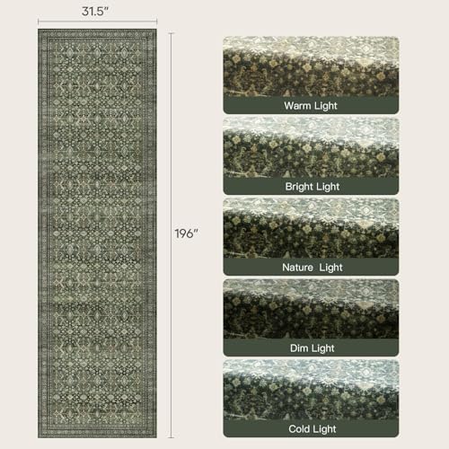 2'6"x14' Area Rugs for Hallways - Image 2