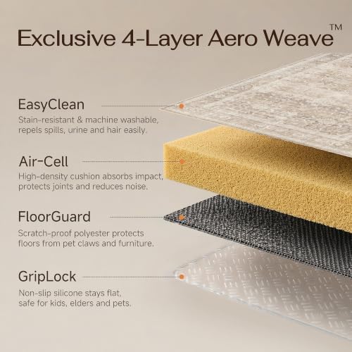 HUGEAR Beige Washable 3x5 Area Rugs - Image 3