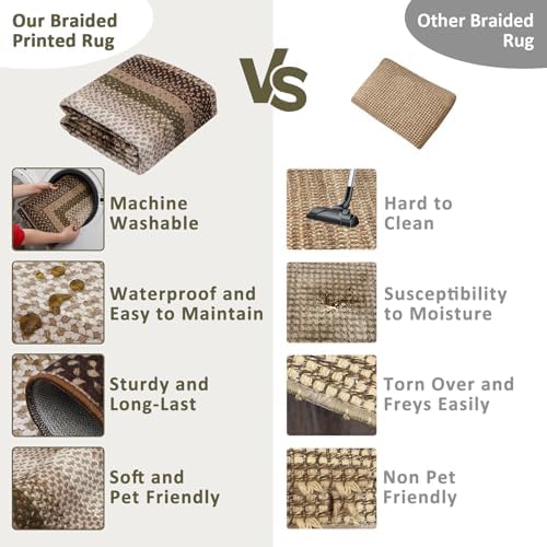 RUGSREAL Modern Rug for Entryway 3x5 Braided Washable Living Room Rug - Image 6