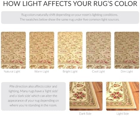 SAFAVIEH Lyndhurst Runner Rug 2'3"x20' - Image 4