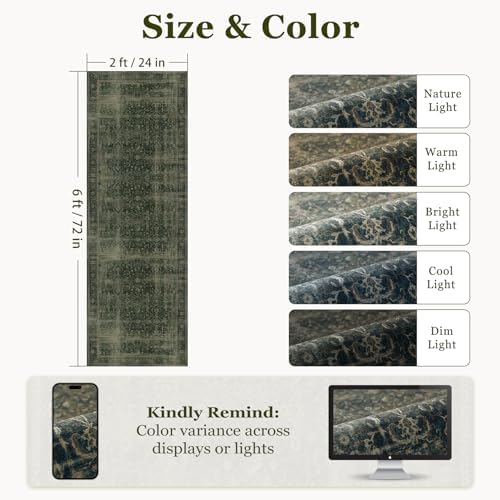 Dark Green 2x6 Hallway Runner Rug, Washable Non Slip Thin Carpet Runners - Image 2