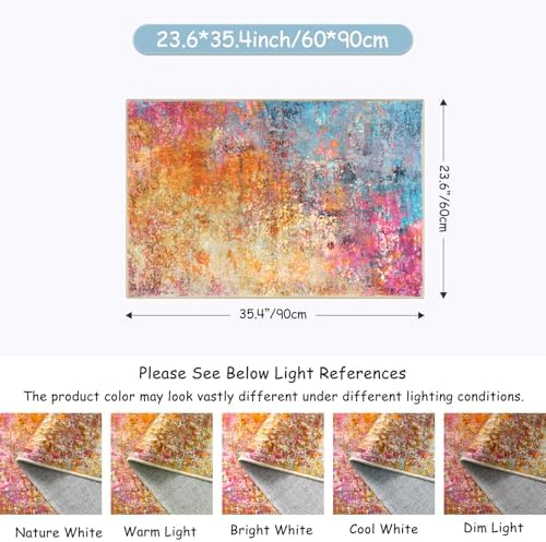 Lahome Modern Abstract Area Rug - Image 2
