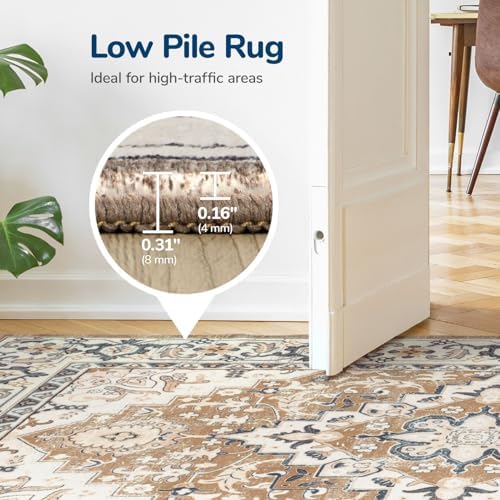 Lessymo Washable 2.6 x 14 Runner Rugs, Soft - Image 4