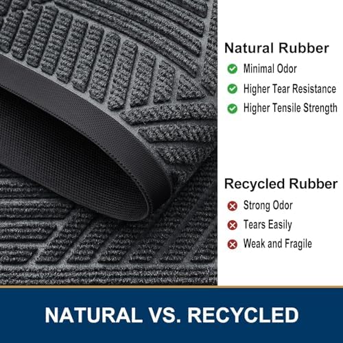 Smiry Front Door Mat Outside Entrance, Low Profile Rubber Doormat - Image 5