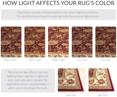 SAFAVIEH Lyndhurst Runner Rug 2'3"x22' - Image 3