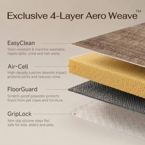 HUGEAR Classic Brown 2x3 Neutral Area Rugs - Image 4