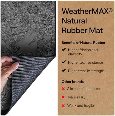 GORILLA GRIP WeatherMAX Door Mat, Indoor Outdoor, Charcoal Skiing - Image 6