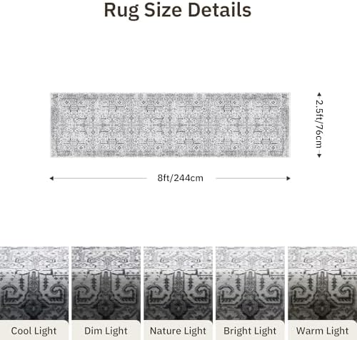 Washable 2.5x8 Runner Rug - Image 2