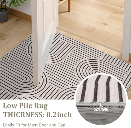 ROYHOME Modern 2x3 Washable Rugs - Image 7