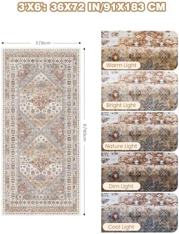 3x6 Runner Rug, Non Slip Washable Rugs - Image 2