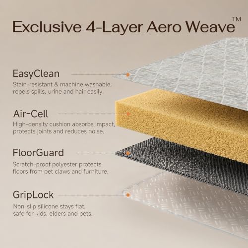 HUGEAR 5x7 Area Rug Grey Washable Rugs - Image 3