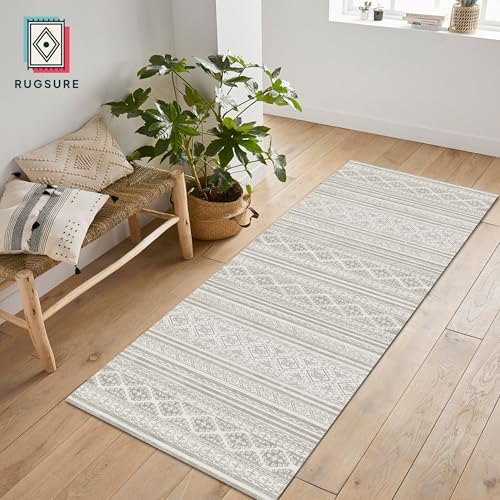 RUGSURE Washable Area Rugs 2'6'' x 8' - Image 3