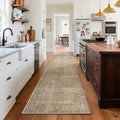 Washable Runners for Hallways Kitchen Rug: 2'x10' Runner Rugs Stain Resistant by palohom