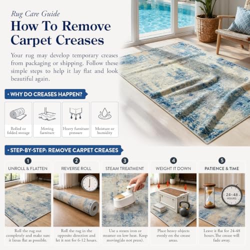 Lahome Modern Abstract Rug Runners - Image 6