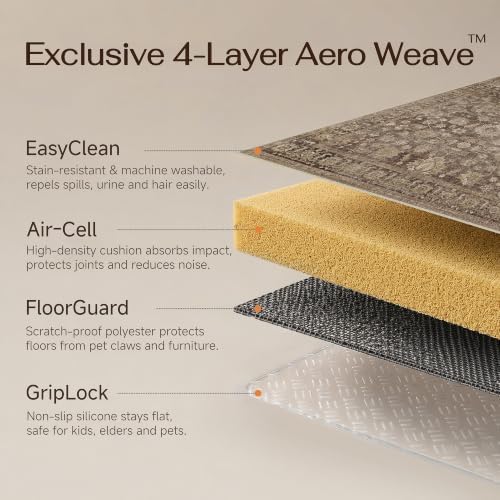 HUGEAR Brown Area Rugs 2x3 Entryway Washable Rug Carpet - Image 4