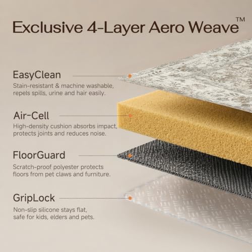 3x4 Beige Area Rug Vintage Carpet - Image 4