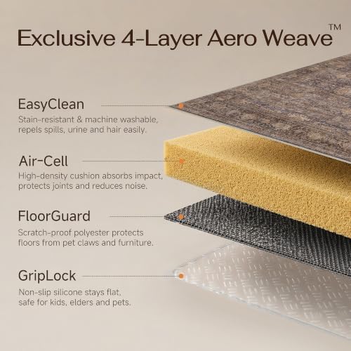 HUGEAR Blue Brown Washable 5x7 Area Rugs - Image 4