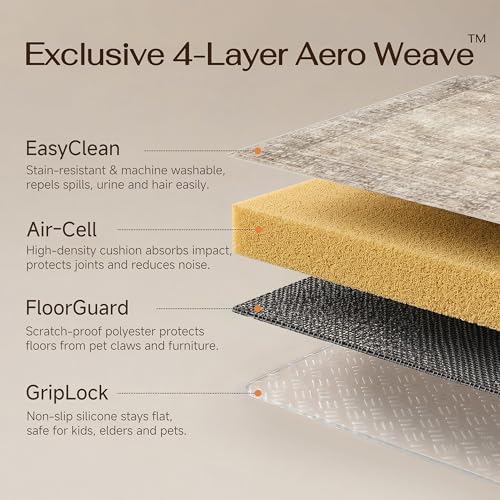 HUGEAR Beige 2x6 Neutral Runner Rugs - Image 5