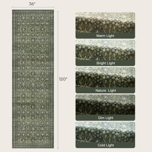 3' X 10' Area Rugs for Hallways - Image 2