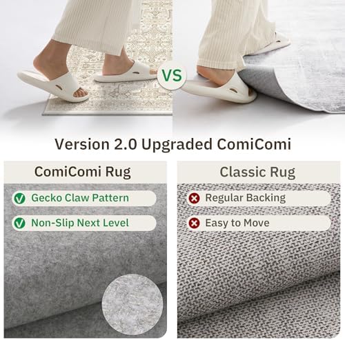 Hallway Washable Runner Rug 2x12 - Image 6