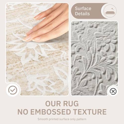 Soalmost 2.5'x8' Runner Rugs for Hallway, Washable Kitchen Runner Rug Beige - Image 6