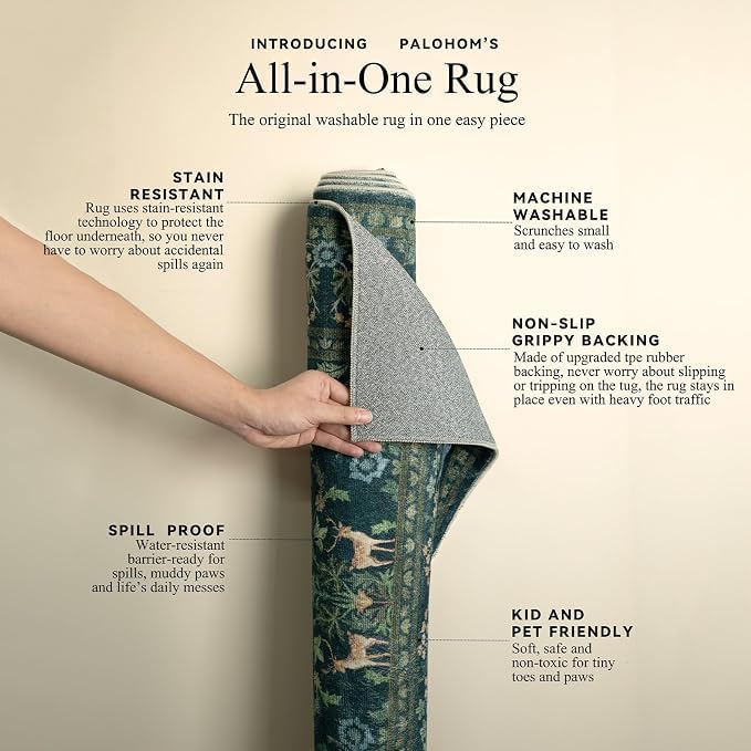 3x5 Small Area Rugs for Entryway: Machine Washable Rug Stain Resistant Non Slip - Image 2