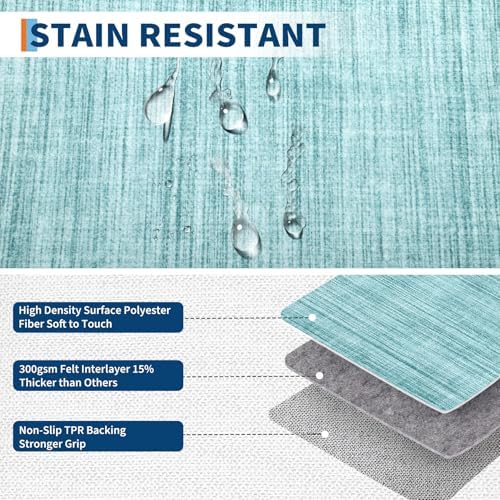Garvee 5x7 Modern Solid Color Washable Rug - Image 6