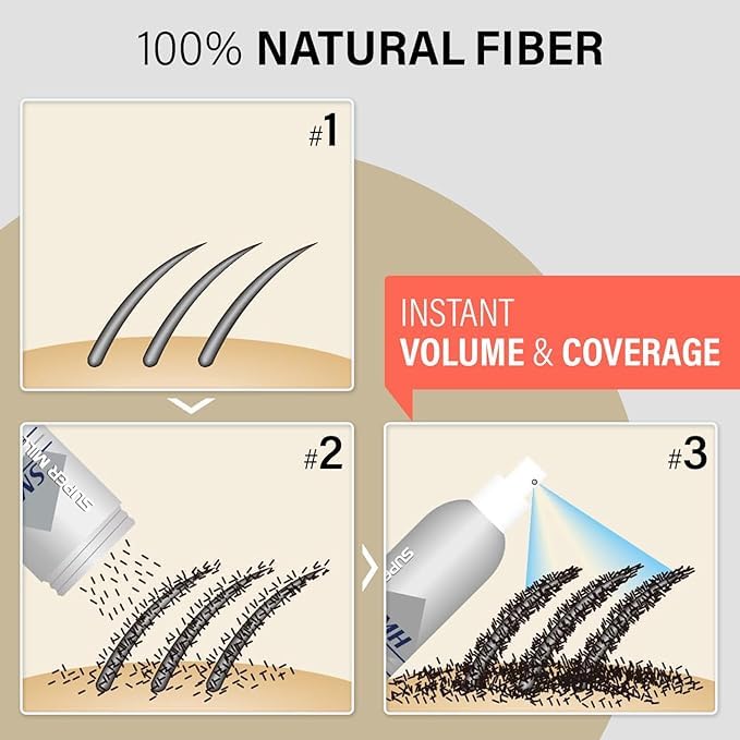 SMH Hair Fibers MADE IN JAPAN – Instantly Conceals Thinning Hair –Long-Lasting – Sweat, Water & Wind Resistant – Hair Loss Solutions For Men & Women (Ash Blond, 15g)