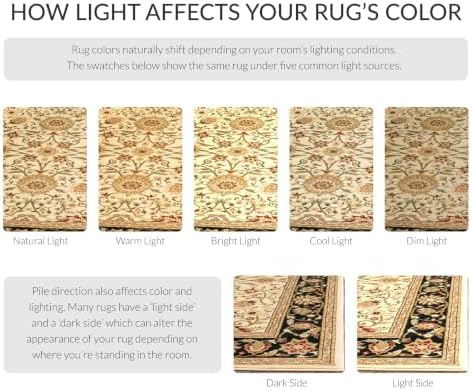 SAFAVIEH Lyndhurst Square Rug 5'3", Ivory & Black LNH212B - Image 4