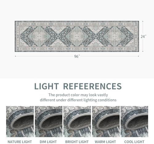 2x8 Washable Runner Hallway Rug Blue Beige Multi - Image 2