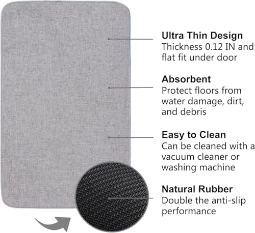 Ultra Thin Indoor Door Mat, 1/10 in Thin Door Mats - Image 4