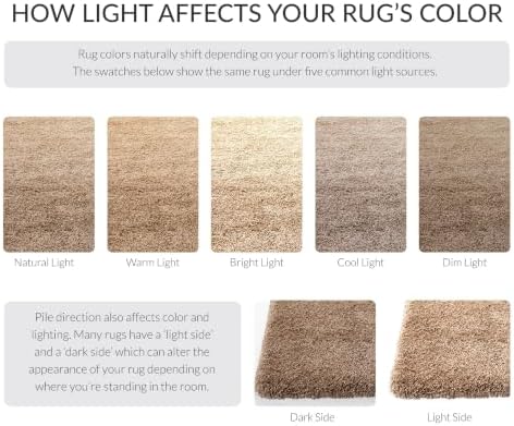 SAFAVIEH Milan Shag Collection 2' x 10' Dark Beige SG180 Solid Non-Shedding - Image 3