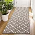 Finchitty Indoor Door Mat, Dirt Resistant Doormat by Finchitty