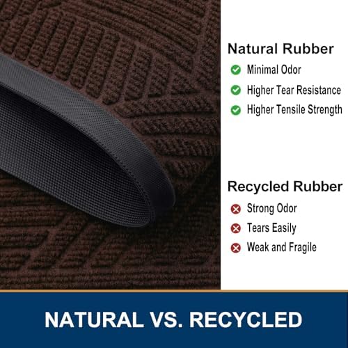 Smiry Front Door Mat Outside Entrance, Low Profile Rubber Doormat - Image 5