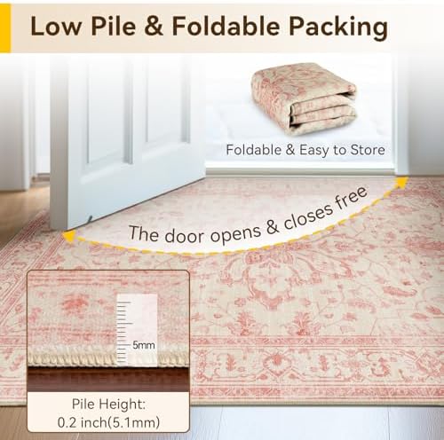 RELEANY Washable Area Rug, Runner 2'x10' - Image 4