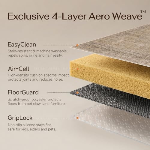 HUGEAR Brown 4x4 Neutral Round Rugs - Image 4