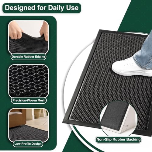 Mibao Meshy Mat Door Mat Heavy-Duty Quick-Dry Floor Mat, Sand & Dirt Trapper - Image 4