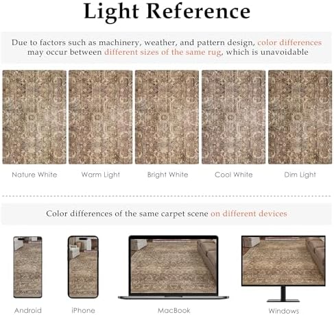 HUGEAR 2x10 Brown Vintage Distressed Washable Runner Rug - Image 4